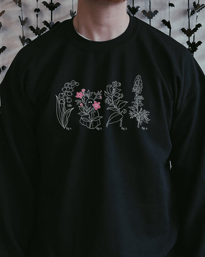 Phytotoxicology Sweatshirt